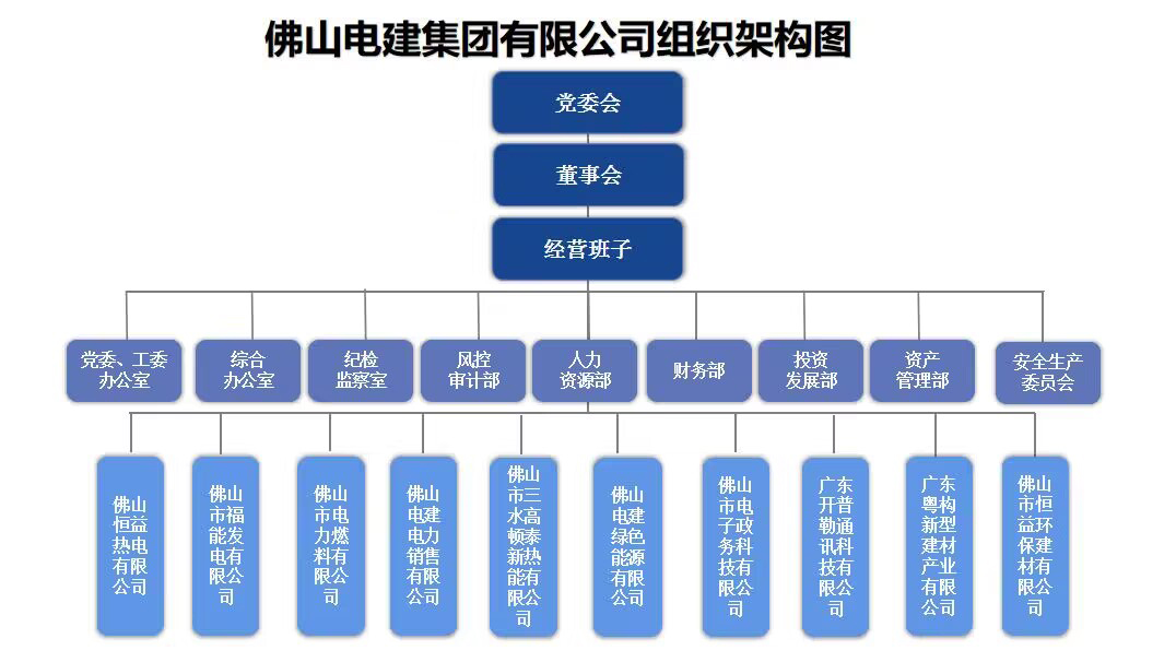 万利官网(中国)唯一官方网站